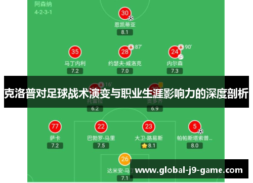 克洛普对足球战术演变与职业生涯影响力的深度剖析 克洛普对足球战术演变与职业生涯影响力的深度剖析