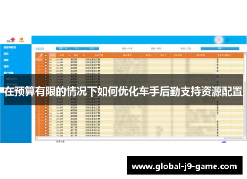 在预算有限的情况下如何优化车手后勤支持资源配置