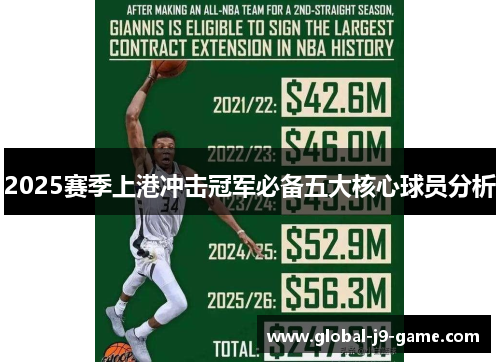 2025赛季上港冲击冠军必备五大核心球员分析 2025赛季上港冲击冠军必备五大核心球员分析