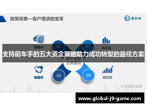 支持前车手的五大资金策略助力成功转型的最佳方案 支持前车手的五大资金策略助力成功转型的最佳方案