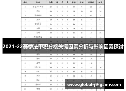 2021-22赛季法甲积分榜关键因素分析与影响因素探讨 2021-22赛季法甲积分榜关键因素分析与影响因素探讨