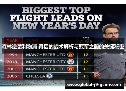 森林逆袭利物浦 背后的战术解析与冠军之路的关键秘密 森林逆袭利物浦 背后的战术解析与冠军之路的关键秘密