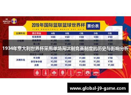 1934年意大利世界杯采用单场淘汰制竞赛制度的历史与影响分析 1934年意大利世界杯采用单场淘汰制竞赛制度的历史与影响分析