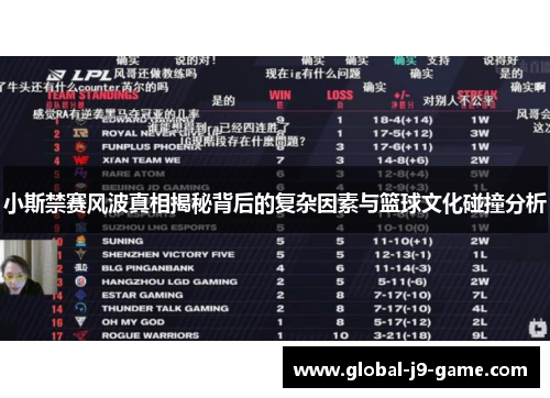 小斯禁赛风波真相揭秘背后的复杂因素与篮球文化碰撞分析 小斯禁赛风波真相揭秘背后的复杂因素与篮球文化碰撞分析