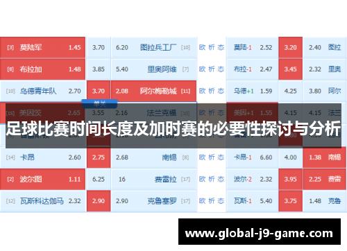 足球比赛时间长度及加时赛的必要性探讨与分析 足球比赛时间长度及加时赛的必要性探讨与分析
