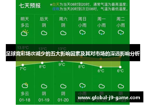 足球竞彩场次减少的五大影响因素及其对市场的深远影响分析 足球竞彩场次减少的五大影响因素及其对市场的深远影响分析