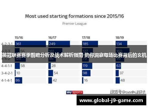英冠联赛赛季前瞻分析及战术解析指南 助你洞察每场比赛背后的玄机