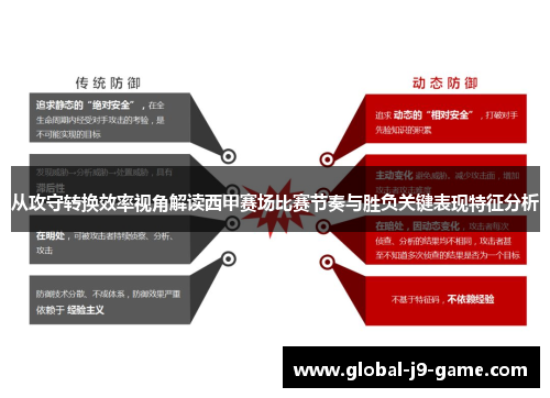 从攻守转换效率视角解读西甲赛场比赛节奏与胜负关键表现特征分析