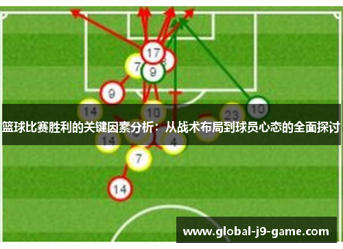 篮球比赛胜利的关键因素分析:从战术布局到球员心态的全面探讨 篮球比赛胜利的关键因素分析:从战术布局到球员心态的全面探讨